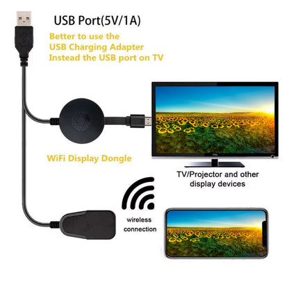 G2 1080P TV Stick Display Screen Mirror Hdmi-Compatible Dongle WIFI for IOS Phone Android Support Smart TV Mirascreen Ezcast